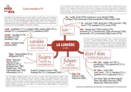 LMPD_Carte-mentale_4-Lumière